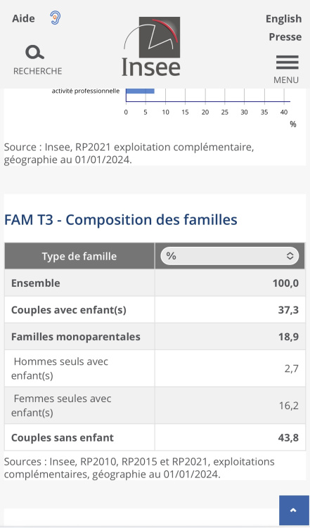Image d'illustration pour : Fit&Kids
